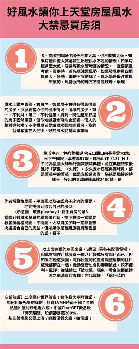 房中房風水|【風水常識 臥室風水】房中房的禁忌 (臥室風水、房間風水、風水。